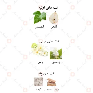 ادکلن افاق لطافه پراید Lattafa Pride Afaq