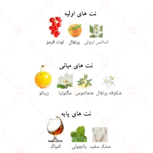 ادکلن امپایر دورو الحمبرا Alhambra Empire Doro