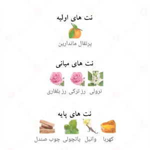 ادکلن امیننت رویال الحمبرا Eminent Royal Alhambra