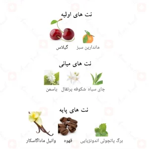 ادکلن اوپرا رژ الحمبرا Alhambra opera Rouge
