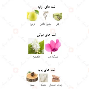 ادکلن بریز لطافه پراید Breeze Lattafa Pride