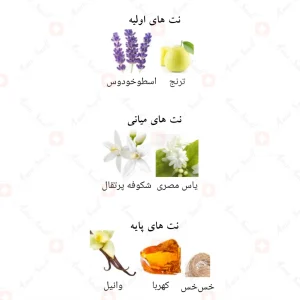 ادکلن ثروه گلد طلایی لطافه پراید Tharwah gold Lattafa Pride