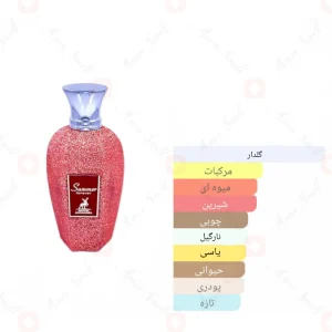 ادکلن سامر فور اور الحمبرا Alhambra Summer Forever