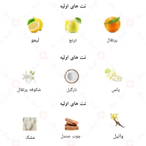 ادکلن سامر فور اور الحمبرا Alhambra Summer Forever