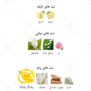 ادکلن سلست الحمبرا Alhambra Celeste
