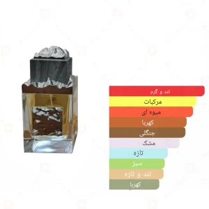 ادکلن لاوا الحمبرا Alhambra lava