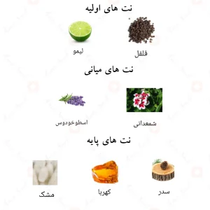 ادکلن لاوا الحمبرا Alhambra lava