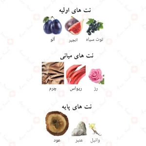 ادکلن لطافه پراید آرت آو نیچر Lattafa Art Of Nature I