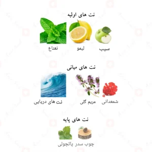 ادکلن لطافه پراید بلو سفایر Lattafa Blue Sapphire