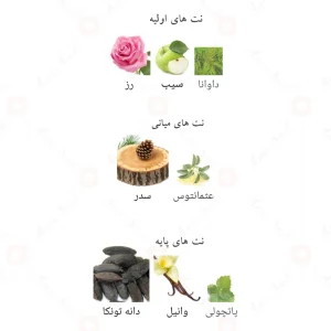 ادکلن لطافه پراید لا کالکشن د آنتیکس 1910 Lattafa Pride La Collection D’antiquites