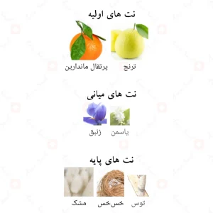 ادکلن لطافه پراید مهرجان سیلور Lattafa Pride Maharjan Silver