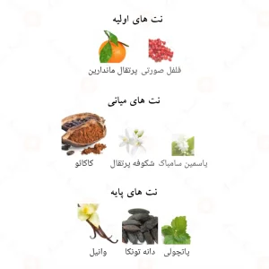 ادکلن لی کارمین پورفم Le Carmine Pour Femme