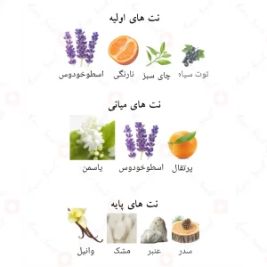 ادکلن لیبرا الحمبرا Alhambra Libra