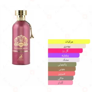 ادکلن ماسک کالکتورس ادیشن الحمبرا ALHAMBRA Modern Musk The Collector’s Edition