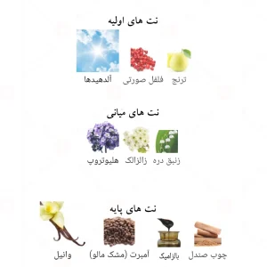 ادکلن متالیکا الحمبرا Alhambra Metalica