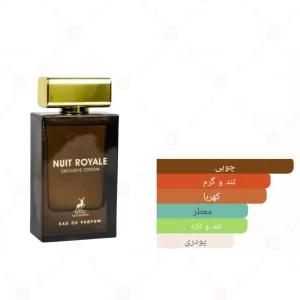 ادکلن نویت رویال الحمبرا Nuit Royal Alhambra