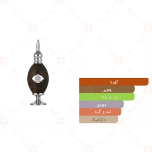 ادکلن هاله لطافه پراید Lattafa Pride Hala