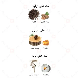 ادکلن هاله لطافه پراید Lattafa Pride Hala