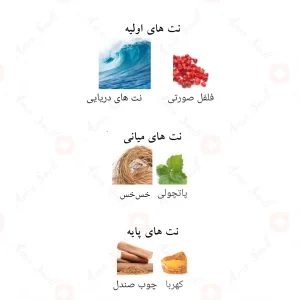ادکلن وجود لطافه پراید Wajood Lattafa Pride
