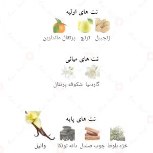 ادکلن ویسز الحمبرا Alhambra voices