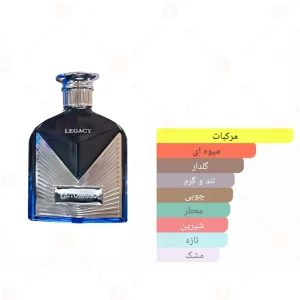 ادکلن ویکتوریوسو لگاسی الحمبرا Alhambra victorioso legacy