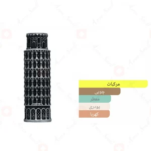 ادکلن پیزا لطافه پراید Pisa Lattafa Pride