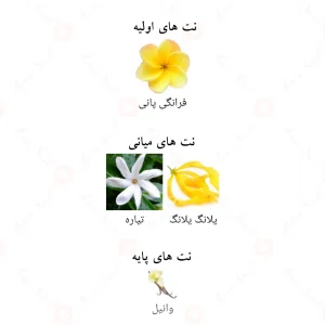 ادکلن چنت فور د نیمف الحمبرا Alhambra The Echant
