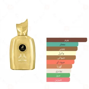 ادکلن گالاتیا الحمبرا Galatea Alhambra
