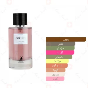 ادکلن گریس الحمبرا Alhambra grise