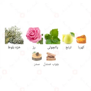 ادکلن گریس الحمبرا Alhambra grise