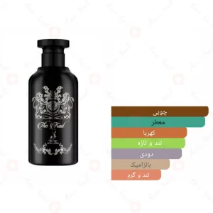 ادکلن گوچی میدنایت استرول الحمبرا Gucci A Midnight Stroll