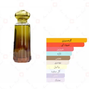 عطر ابان احمد المغربی 