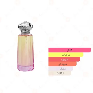 عطر اناب احمد المغربی 