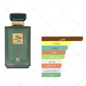 عطر بلو عود احمد المغربی 