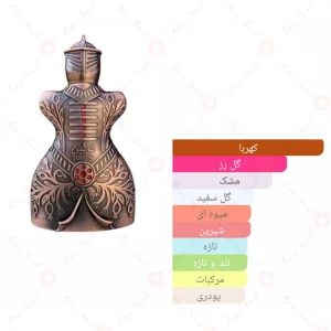 ادکلن_تولین_لطافه_پراید_Toleen_Lattafa_Prid