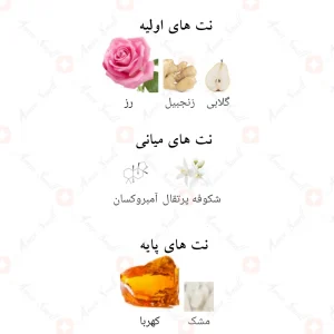 ادکلن_تولین_لطافه_پراید_Toleen_Lattafa_Prid