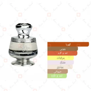 عطر حرفه احمد المغربی