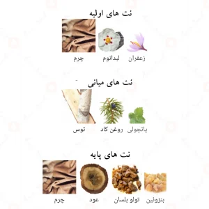 ادکلن_لطافه_پراید_خالد_Lattafa_Pride_Khalid