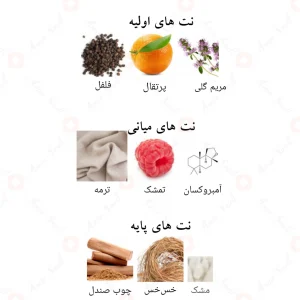 ادکلن_لطافه_پراید_مدل_کاشان_lattafa_pride_Kashan
