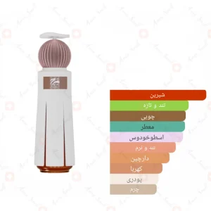 عطر مرج احمد المغربی 
