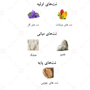 ادکلن_هام_احمد_المغربی_Haam_Ahmed_Al_Maghribi