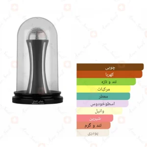 ادکلن_لطافه_پراید_کاس_الفائز_سیلورWinners_Trophy_Silver