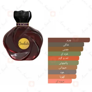 عطر گاردنیا احمد المغربی 