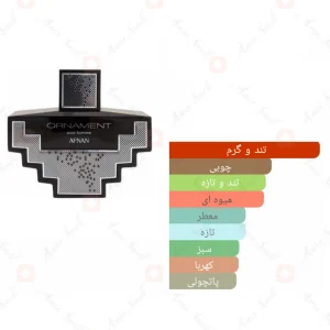 افنان_اورنامنت_پور_هوم_Ornament_Pour_Homme_Afnan2