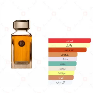 عطر برولی احمد المغربی