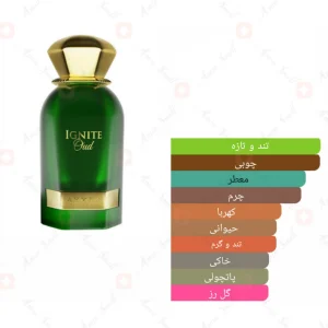 عطر ایگنایت عود احمد المغربی 