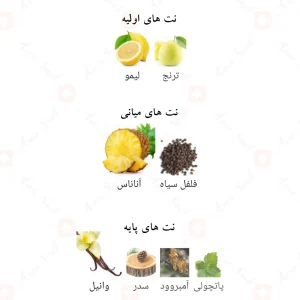 عطر ادکلن عشق الشیوخ نقره ای لطافه پراید Ishq al Shuyukh silver Lattafa Pride