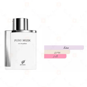عطر افنان پیور ماسک Afnan Pure Musk