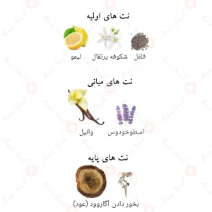 رایحه‌های عربی تاچ عود