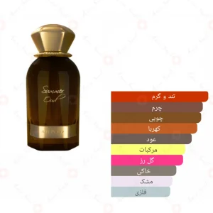 عطر سامر عود احمد المغربی 